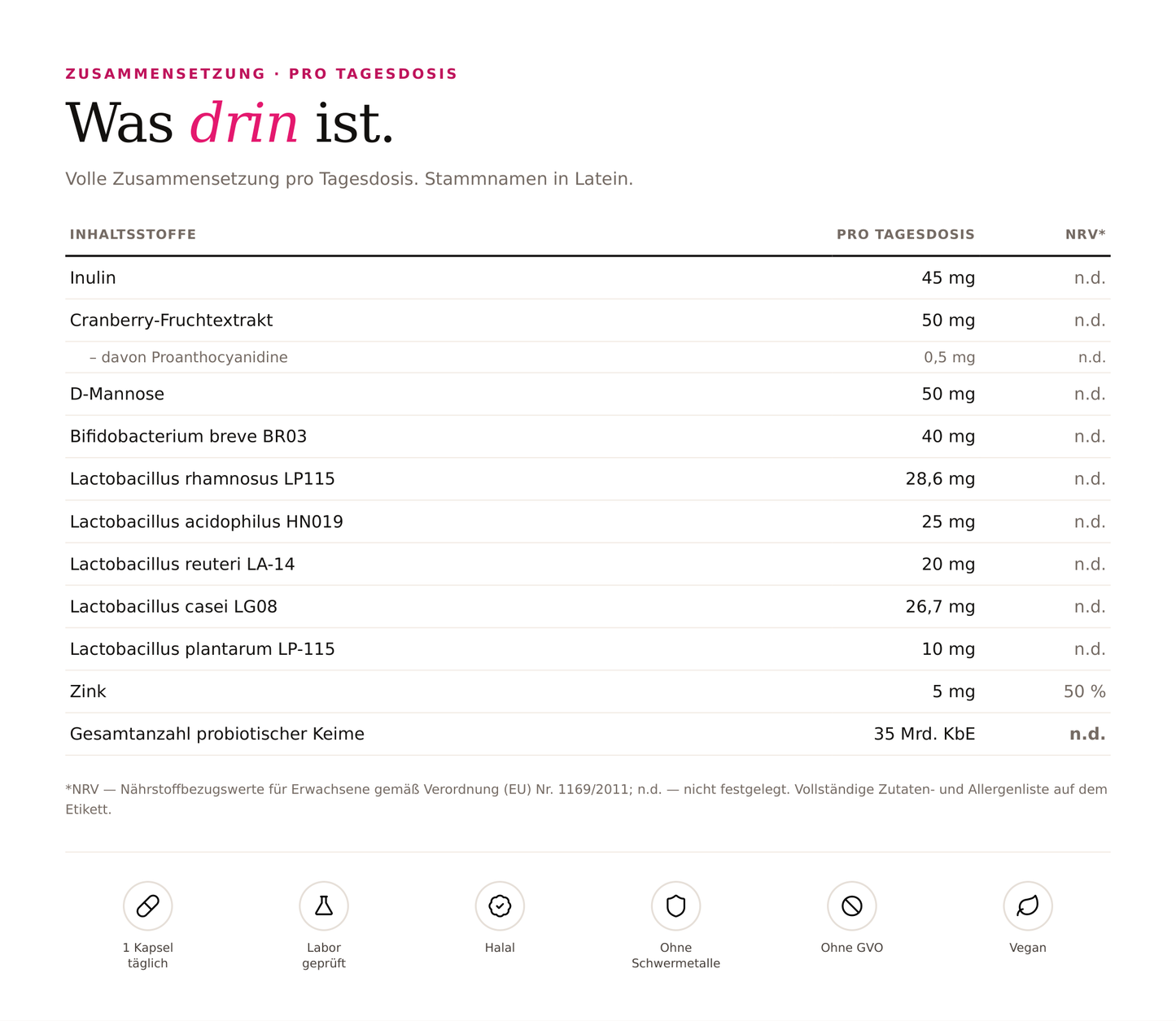 DARM BALANCE PROBIOTIKUM