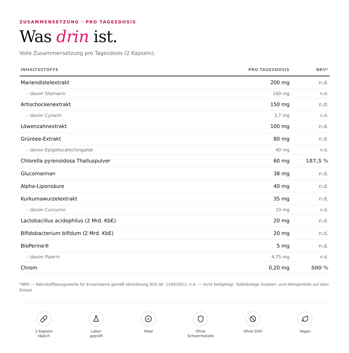 DETOX ESSENZ