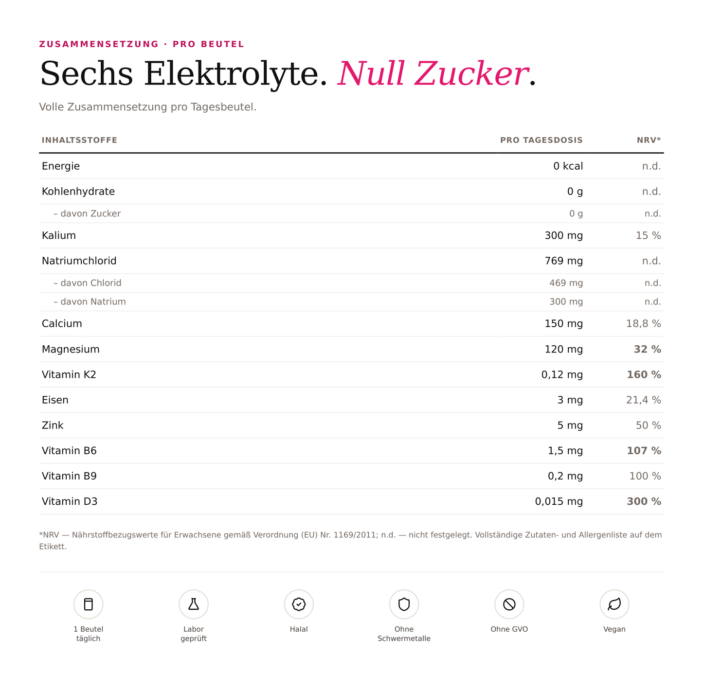 ELECTROLYT ESSENZ