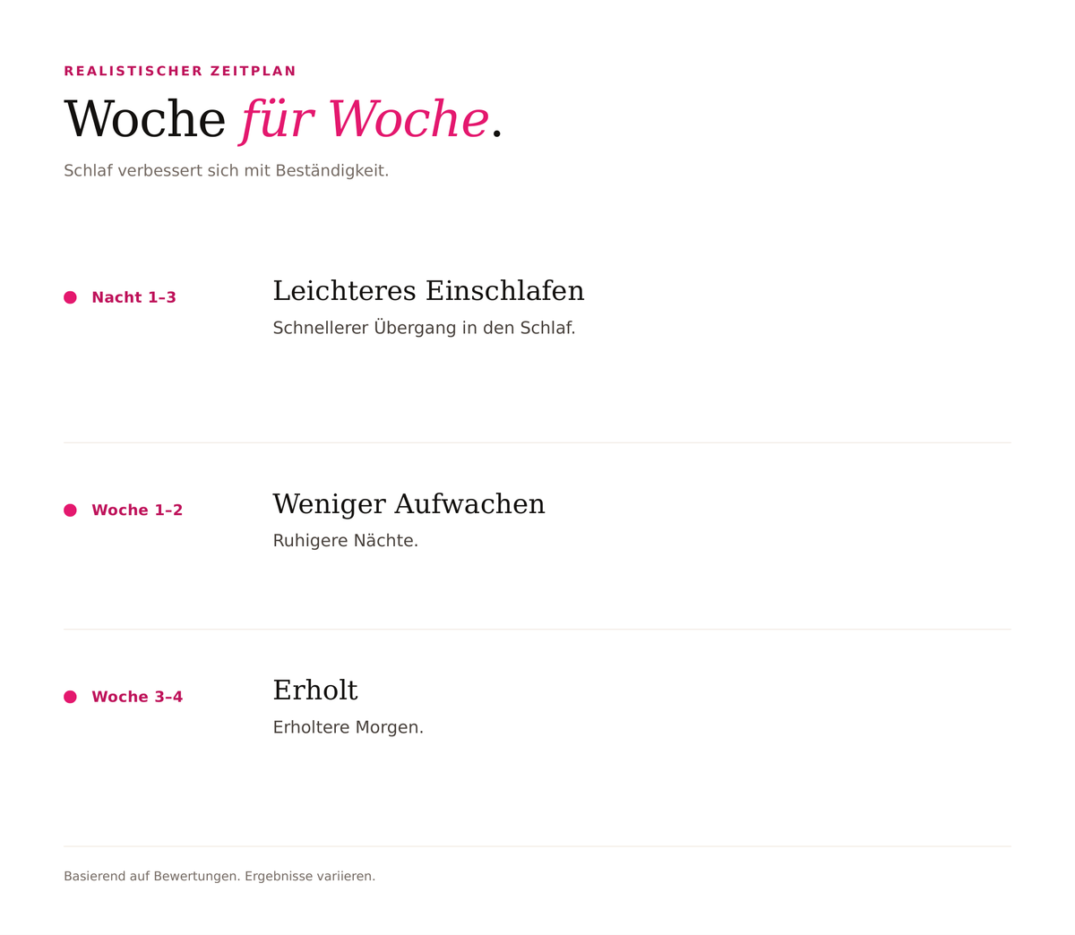 SCHLAF ESSENZ